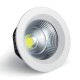 55W ΦΩΤΙΣΤΙΚΑ LED PANEL ΣΤΡΟΓΓΥΛΑ - ΤΕΤΡΑΓΩΝΑ ΧΩΝΕΥΤΑ ΥΨΗΛΗΣ ΦΩΤΕΙΝΟΤΗΤΑΣ 55W ΦΩΤΙΣΤΙΚΑ LED PANEL ΣΤΡΟΓΓΥΛΑ - ΤΕΤΡΑΓΩΝΑ ΧΩΝΕΥΤΑ ΥΨΗΛΗΣ ΦΩΤΕΙΝΟΤΗΤΑΣ